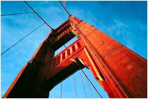 Золотые ворота, символ города Сан-Франциско.