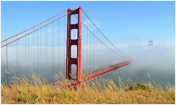 Золотые ворота, символ города Сан-Франциско