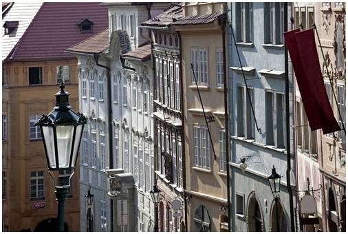 7 самых красивых улиц Европы