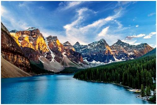 Озеро Морейн в Канаде, место мечты