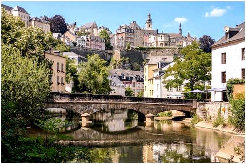 Город Люксембург как туристическое направление