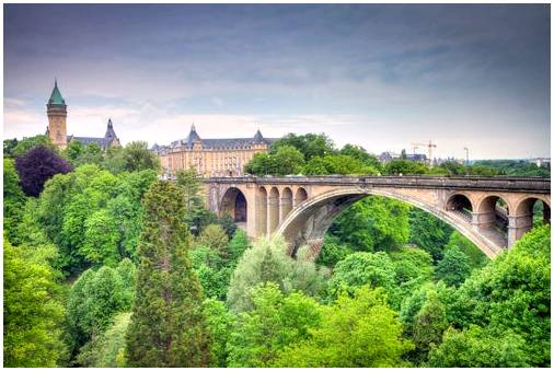Город Люксембург как туристическое направление