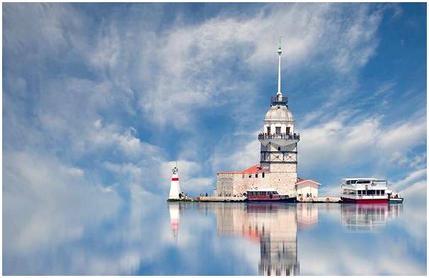 Девичья башня и Галатская башня в Стамбуле