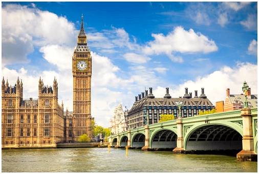 Вестминстерский дворец в Лондоне и его впечатляющая история