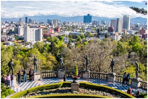 Мехико, удивительный город