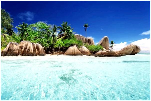 Самые красивые острова в мире: откройте для себя рай