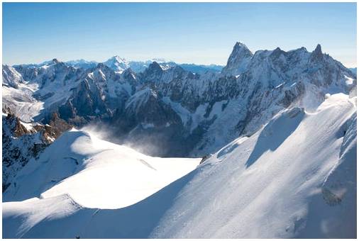 Самые живописные места в Альпах