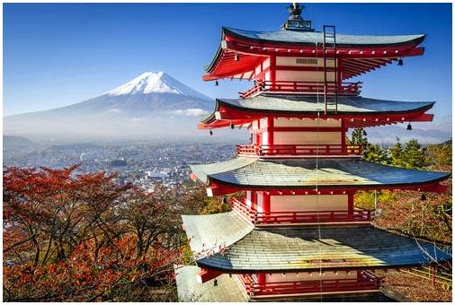 Организуйте поездку в Японию, полезные советы