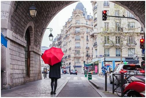 Что такое Парижский синдром и как он проявляется?