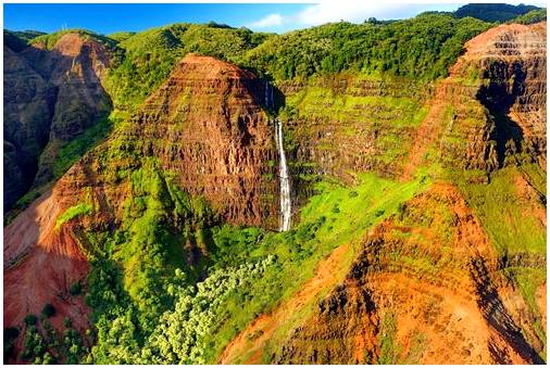 Невероятные пейзажи На Пали на Гавайях