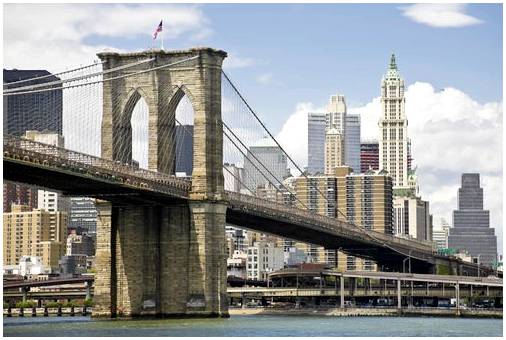 Бруклинский мост и его диковинки