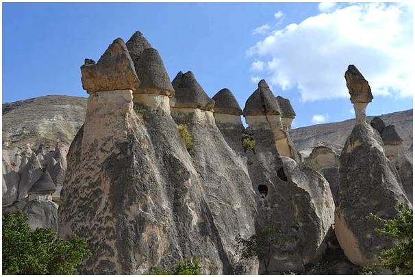 История Каппадокии, уникального места в Турции