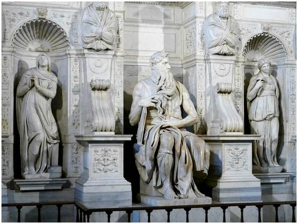 Моисей Микеланджело, важный визит в Рим