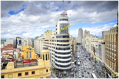 7 самых красивых улиц Мадрида