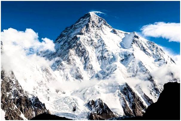 Самые опасные горы в мире