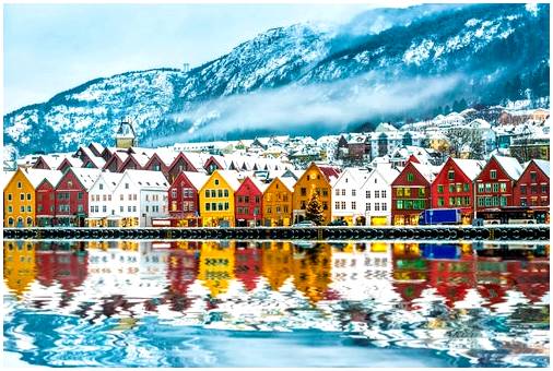7 мест в Норвегии, которые вы должны знать