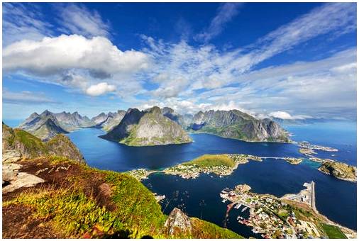 7 мест в Норвегии, которые вы должны знать