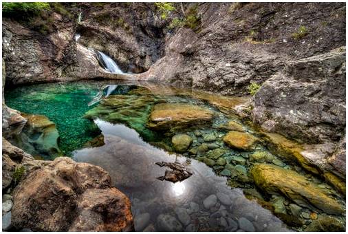7 самых красивых природных бассейнов Европы