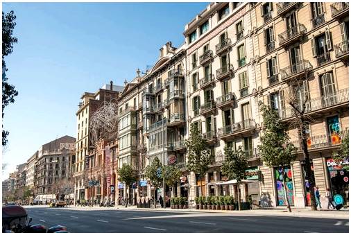 Лучшие районы для покупки в Барселоне