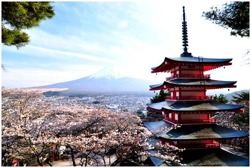 Что посмотреть в Японии за 10 дней, куда поехать