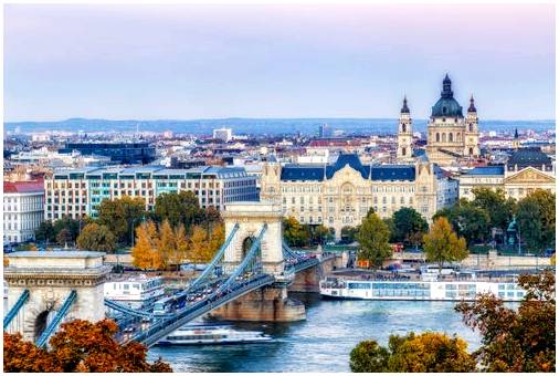 Что посетить в Венгрии? Основные места