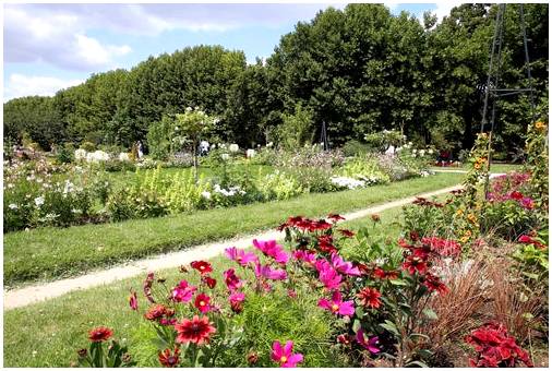 Самые красивые парки и сады Парижа