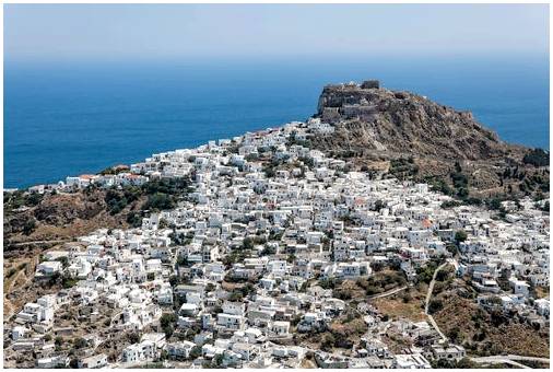 Греческие острова и их прекрасные пейзажи