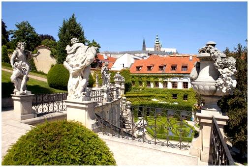6 замечательных мест в Праге
