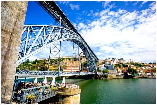 9 вещей, которые вы можете сделать в Порту бесплатно, чего вы ждете?