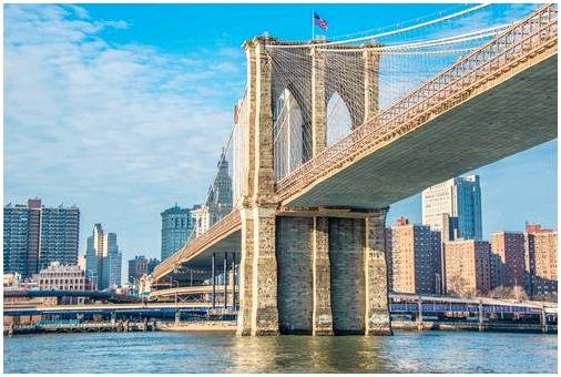 6 памятников Нью-Йорка, которые нельзя пропустить