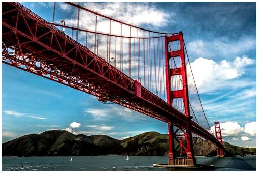 Узнайте об истории Золотых ворот Сан-Франциско.