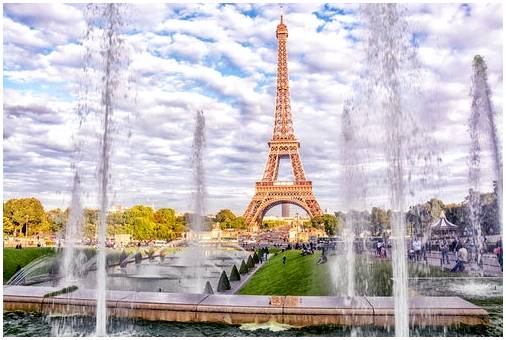Экскурсия по 8 красивейшим фонтанам Парижа.