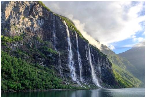 8 самых красивых водопадов Европы