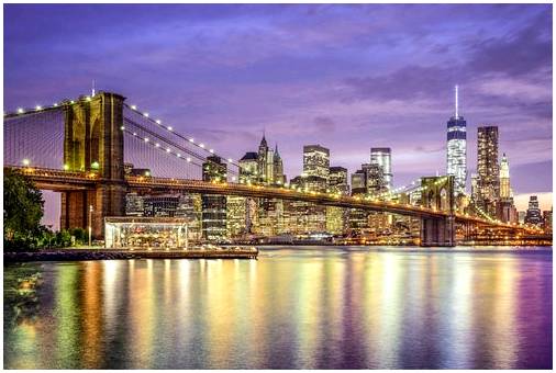 7 мест, которые нужно посетить в Нью-Йорке