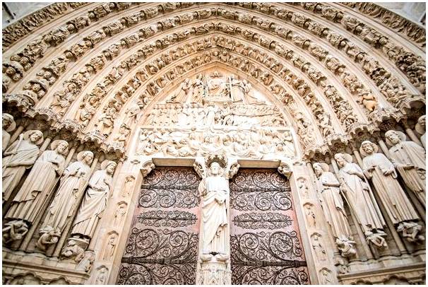 История собора Нотр-Дам де Пари