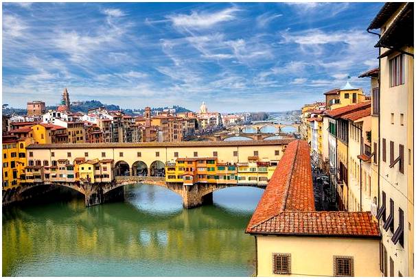 4 достопримечательности во Флоренции, столице Тосканы
