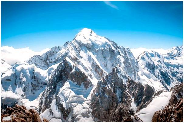 Высота самых впечатляющих гор на планете