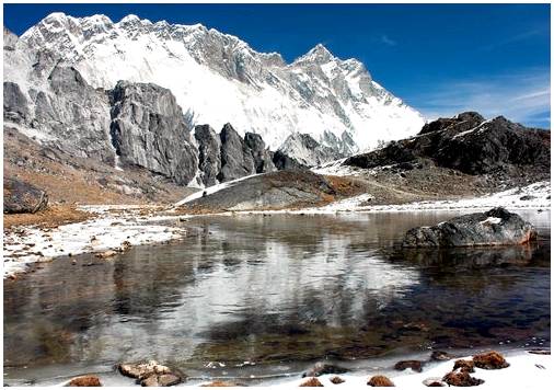 10 самых известных гор мира