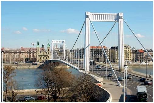 Будапешт и его мосты