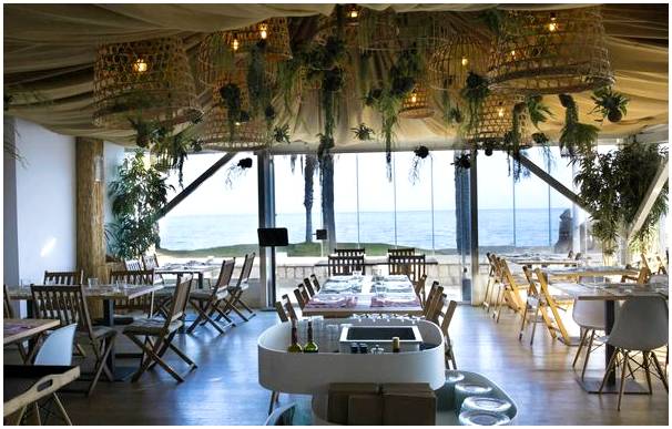 Рестораны с видом на пляж Малагета
