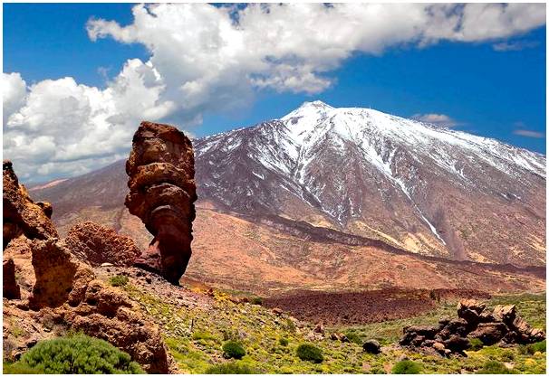 Что нужно знать о восхождении на вулкан Тейде на Тенерифе?