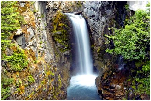 Водопады реки Параисо, чистая магия