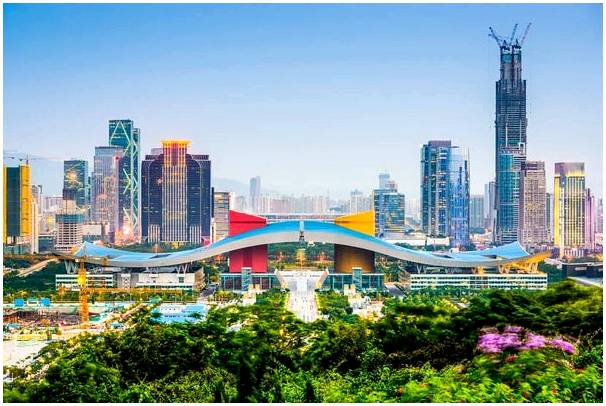 Самые густонаселенные города Китая, которые стоит посетить