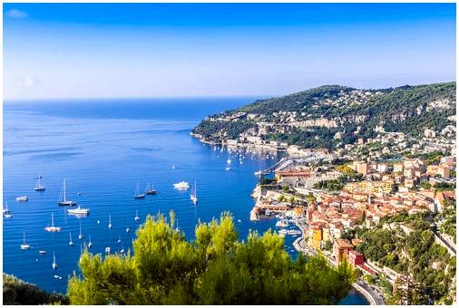 Самые красивые места Средиземноморья