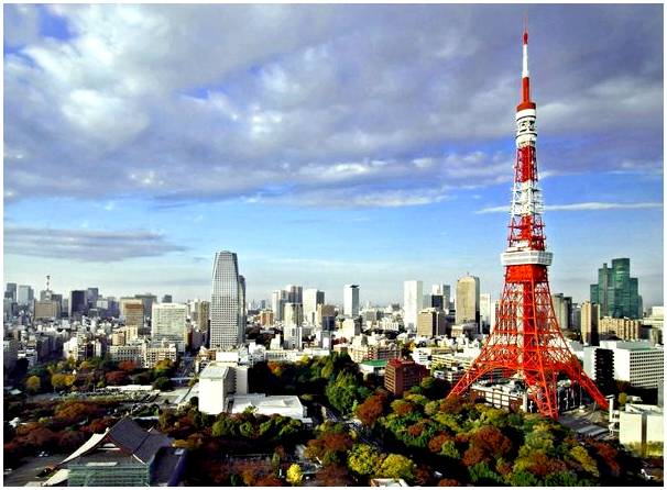 Посетите Японию, страну самых передовых технологий.