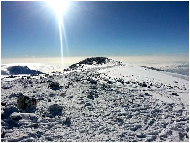 Факты и советы по восхождению на гору Килиманджаро