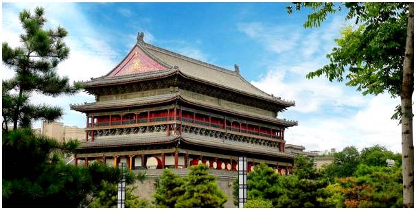 Места Сиань в Китае, которые вы должны посетить