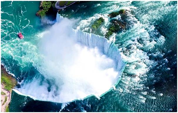 Самые зрелищные водопады и водопады мира
