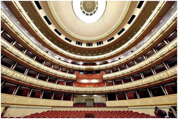 Венская государственная опера: практическая информация для посещения