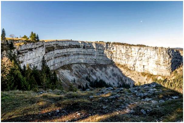 Ущелье Ареус, скрытая жемчужина в Швейцарии